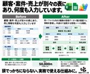 Excel・スプシの修正・構築・自動化をします 関数の修正から、データ基盤シート構築、自動化まで イメージ6