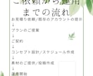 Instagramリール動画月8本製作します 継続投稿で認知拡大をサポートします！ イメージ6