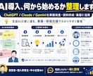 生成AI、何から使えばいいか一緒に整理します 業務改善・資料作成・集客に活かすための相談に乗ります。 イメージ1