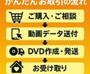 高画質DVD化【高評価/実績39】スマホOK！ます 結婚式の動画、お任せください！PC不要、スマホ動画でOK イメージ2