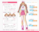 8枠限定 | SNS・活動用のアイコン制作します 一瞬で目を惹く、映えるカッコ可愛いビジュアル イメージ6