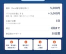 Excelの案件管理表を御社の項目で作ります 期限が近い案件に印が付き、状態別・担当者別に集計できます イメージ3