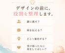 言葉と導線からショップカードを制作します 言葉と導線から、渡した後につながる一枚へ イメージ5