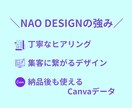 たった1枚で変わる！！売れるインスタ画像制作します あなたの強み活かす！ターゲットに響くインスタ画像作成 イメージ2