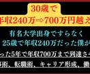 キャリア、働き方、年収についてアドバイスします 周りが優秀で評価されない、上司が厳しく、年収が上がらない人へ イメージ1