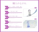 歌みた/配信/YouTube動画イラスト描きます 目を惹くサムネイル✨今だけ特別価格でイラストをお届けします♪ イメージ10