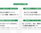 初心者歓迎！プロコーチが収益化までサポートします 徹底したサポートで収益化を目指すレベル別デザイン学習プラン！ イメージ3
