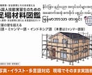 外国人実習生向け足場の図鑑を販売します ミャンマー語とやさしい日本語で学ぶ足場の図鑑 イメージ1