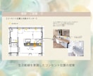 あなたのキッチン選びの迷いを一緒に整理します カタログではわからない部分まで、暮らし目線で丁寧にサポート イメージ8