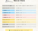 海外雑誌風のお洒落なプロフィールムービーを作ります プロフィールムービー / DVD・Blu-ray無料 イメージ9