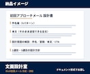 返信が来るBtoB営業メールを1通から設計します 返信が来ない原因は、文章力ではなく設計にあります イメージ3