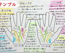 手相鑑定と個性心理学で幸せになるお手伝い致します 自分の持っている才能、最大限に活かしませんか？ イメージ4