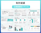 企業・個人の「伝わる・見やすい」スライド制作します 実績豊富デザイナーによる図解・装飾付き｜Canva納品対応！ イメージ7