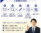 Indeed PLUS求人票を作成・改善します Indeed PLUS求人票を作成・改善します イメージ5