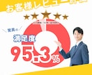 翌日中までに専門行政書士が契約書を作成します ココナラでのご依頼数1700件超の当事務所にお任せください イメージ10
