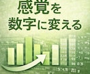 経営者のための業務設計・見える化を支援します 小さな会社の“仕組み化”パートナー イメージ4