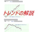 一万円で始めるドル円スキャルピング手法　公開します 動画42本で解説するスキャルピントレーニングブック イメージ3