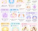 7日間♡心・身体を整えるヒーリングします 心とエネルギーを7日間やさしく整えます イメージ2