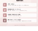 DX・AI導入を個別相談します 60分でロードマップまで丁寧に設計します イメージ3