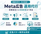 Meta広告の運用を継続して伴走サポートします 配信して終わりにせず、LP・LINE・計測まで見て改善します イメージ1