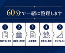 退職前に確認したい公的制度を整理します 雇用保険・健康保険・年金の確認先と手順を整理 イメージ3