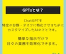 ブログ記事作成を効率化！2つのGPTsを提供します ４分で記事が完成！？ブログ運営にAI革命を起こしませんか？ イメージ2