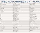 電気料金プランの最安値ランキングを作ります 電気代の節約したい・固定費削減したい東京電力エリアの方必見！ イメージ8