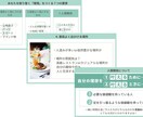 セミナー・講義資料を伝わるデザインに仕上げます デザイン丸投げOK｜修正対応あり・Canvaリンク納品 イメージ2