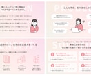 Canvaでセミナー・講座スライド資料を作成します 図解やイラストで、 親しみやすく＆わかりやすく！ イメージ6