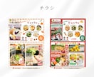Canvaで作る！見やすく伝わる資料を作ります プレゼン・講座用スライドなどおまかせください♪ イメージ8
