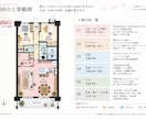 住宅・リフォームのプレゼン資料を作成します 営業・設計担当者の「想い」をお客様に伝わる資料へ イメージ7