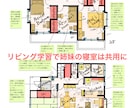 スッキリ暮らしやすい家具配置を2案+1ご提案します 新築・リフォーム・引っ越し・模様替えをご検討中の方におすすめ イメージ4