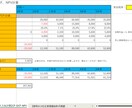 ファイナンスのDCF・NPV計算シートを提供します 簡易入力、DCF・NPV・企業価値の自動計算、特典資料も イメージ8