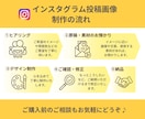 Instagram投稿画像制作いたします 忙しいあなたに代わって、見やすく統一感のある投稿を作成します イメージ2