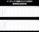 SEO内部対策のサイト改善指示書を作成します SEOコンサルタントによる検索上位を目指すホームページ分析 イメージ9