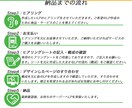 成果につながる導線を意識したLP作成いたします 【初めての方も安心】原稿作成からアップロードまで徹底サポート イメージ9