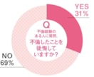浮気や不倫への興味が無くなるよう遠隔気功で促します インナーチャイルドの癒しと成長で浮気や不倫の根源へアプローチ イメージ7