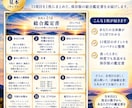 生年月日と姓名画数からあなたの本質を読み解きます 「当たってる」で終わらない総合鑑定をお届けします イメージ2