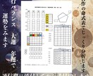 四柱推命という統計学で導く「人生設計図」鑑定します 占いの帝王と言われる四柱推命で運命を紐解きます イメージ2