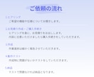 あなた専用のDiscord Botを作ります 小規模から大規模まで！ご希望の専用BOTを作成します！！ イメージ4