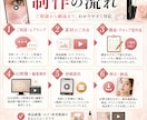 商品PR向け15秒〜20秒リール動画を制作します Instagram・TikTokのPR向けリール動画制作 イメージ3