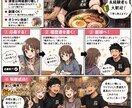 商品サービス紹介・採用PRに強い企業漫画制作します 企業PR用漫画を制作します【集客・認知UP】 イメージ5