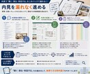 障害者グループホームの物件探し一式をお渡しします 役所への確認から内見・交渉・改修・消防まで16点 イメージ7