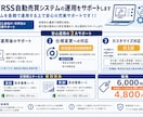 楽天RSS自動売買システムの運用をサポートします システムを長期で運用する上で安心の充実サポートです！！ イメージ2