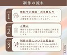 Instagram投稿画像の制作代行します アカウントの世界観や想い、ストーリーを大切にして制作します◎ イメージ5