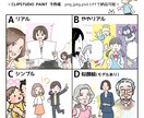 カラー4コマ漫画作成します 注目して欲しい！わかりやすい！を形にします イメージ2