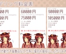 Vtuber制作致します 可愛い、かっこいいVtuber作れます！【商用利用可】 イメージ4