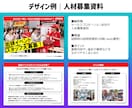 Canvaでスライド・企画書をリデザインします 資料作成歴18年のプロが、既存資料を見やすくブラッシュアップ イメージ8
