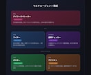 書籍化実績あり！AI執筆・自動投稿システム作ります 企画から投稿まで全自動。実稼働中のシステムをあなた用に構築 イメージ3
