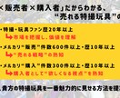 特撮玩具のメルカリ高額売却戦略を電話で伝授します 不安や疑問を今すぐ解消！想いを次のファンへ繋ぎます イメージ2